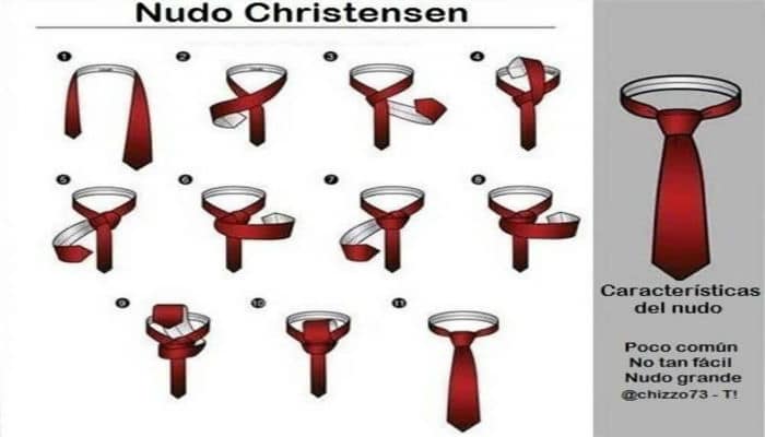 Nudo Christensen Knot