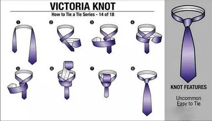 Victoria knot